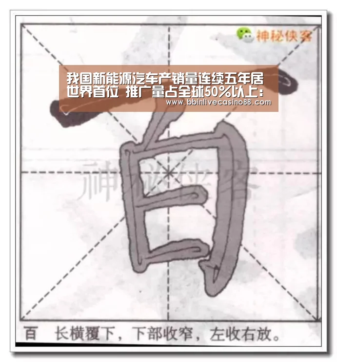 我国新能源汽车产销量连续五年居世界首位 推广量占全球50%以上:BBIN下载,BBIN国际厅,BBIN体育,BBIN电子(图3) BBIN下载,BBIN国际厅,BBIN体育,BBIN电子